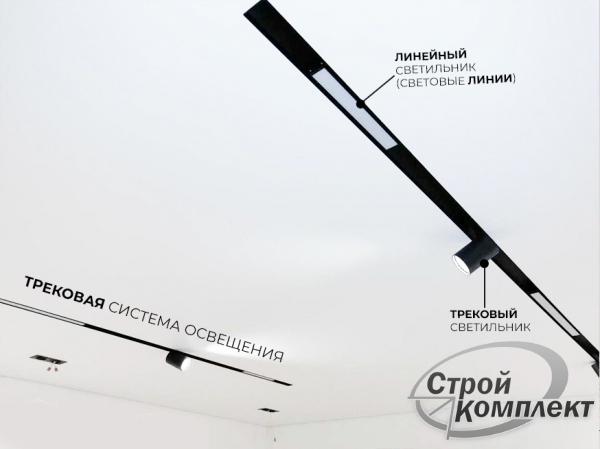 Натяжные потолки с трековыми светильниками